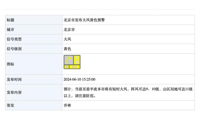 科尔批球队第三节表现：我们连续四次失误 并为此付出了代价